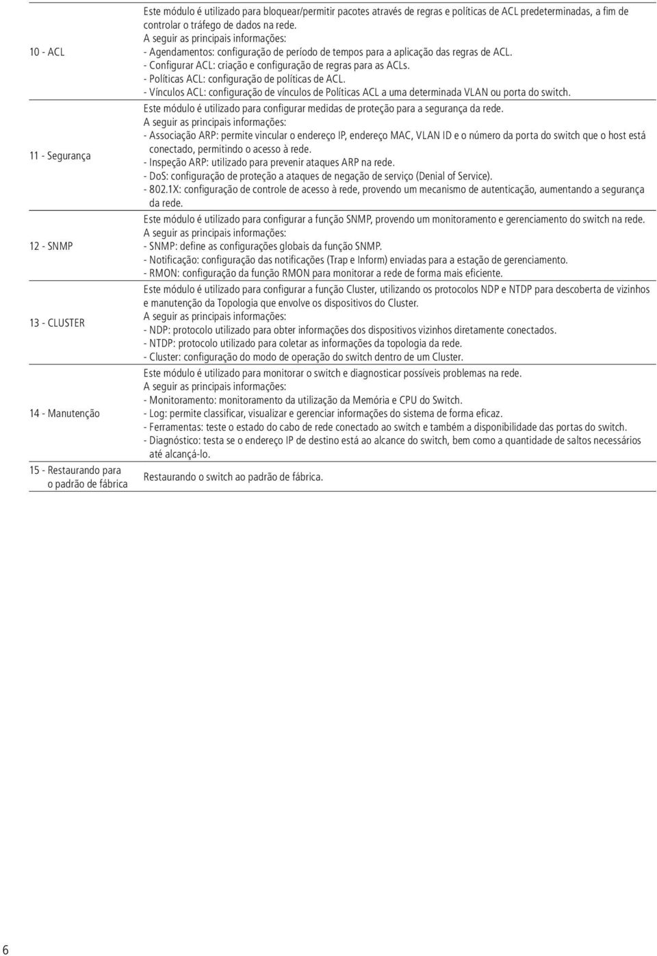 - Configurar ACL: criação e configuração de regras para as ACLs. - Políticas ACL: configuração de políticas de ACL.