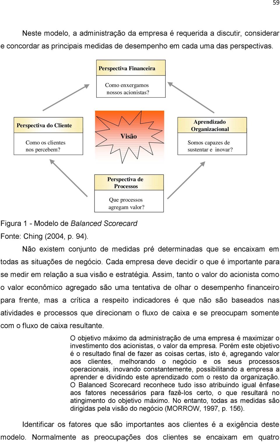 Perspectiva de Processos Que processos agregam valor? Figura 1 - Modelo de Balanced Scorecard Fonte: Ching (2004, p. 94).