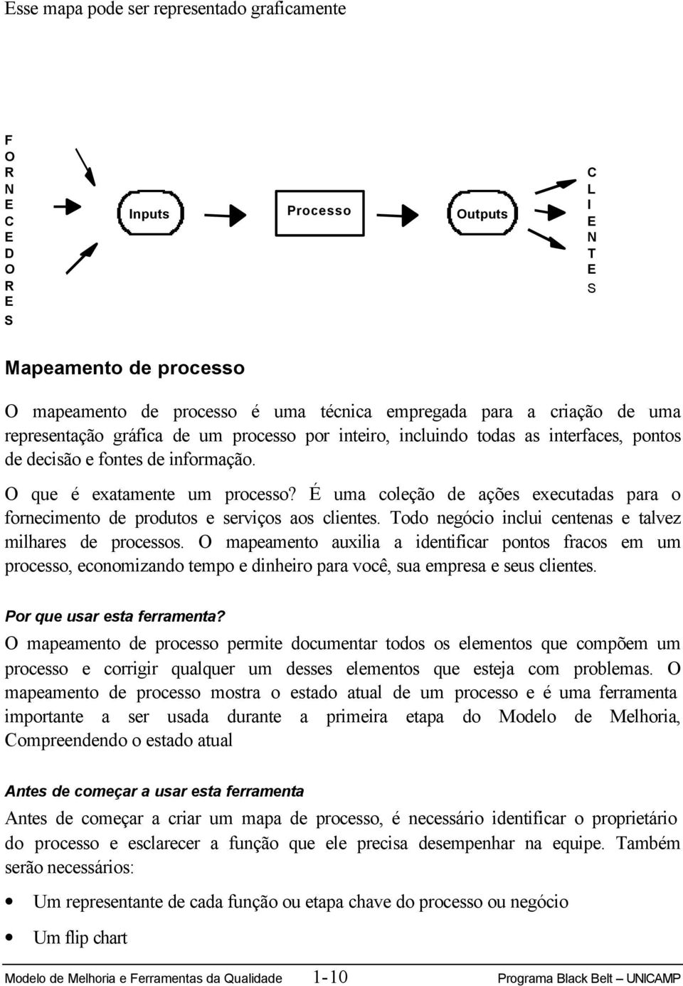 É uma coleção de ações executadas para o fornecimento de produtos e serviços aos clientes. Todo negócio inclui centenas e talvez milhares de processos.