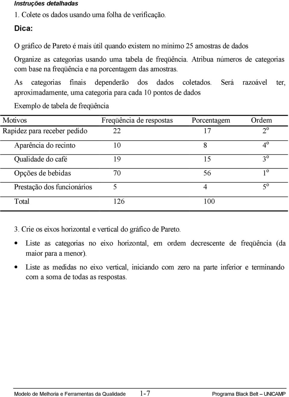 Atribua números de categorias com base na freqüência e na porcentagem das amostras. As categorias finais dependerão dos dados coletados.