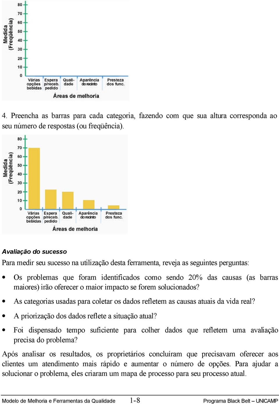 oferecer o maior impacto se forem solucionados? As categorias usadas para coletar os dados refletem as causas atuais da vida real? A priorização dos dados reflete a situação atual?