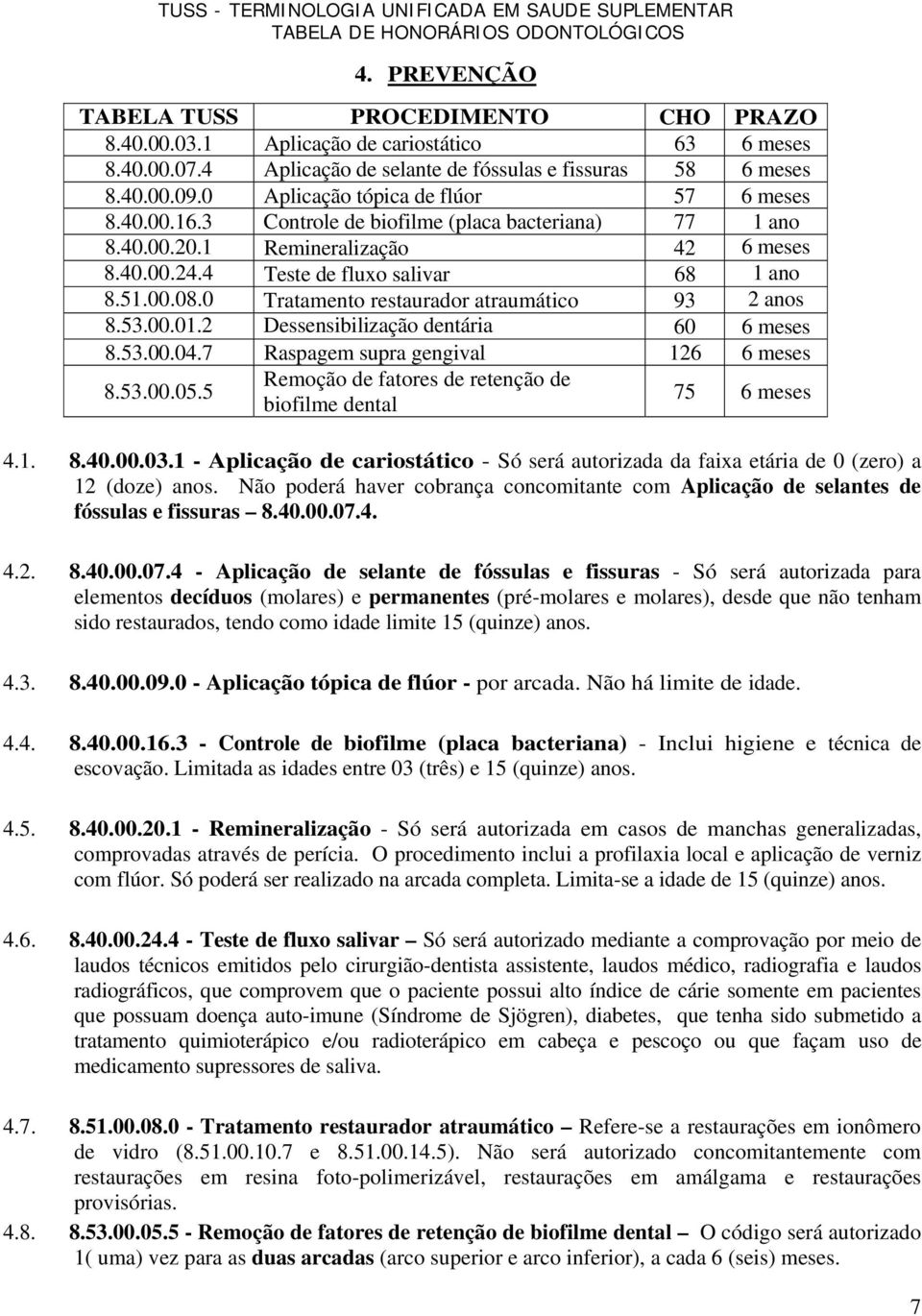 53..1.2 Dessensibilização dentária 6 6 meses 8.53..4.7 Raspagem supra gengival 126 6 meses 8.53..5.5 Remoção de fatores de retenção de biofilme dental 75 6 meses 4.1. 8.4..3.1 - Aplicação de cariostático - Só será autorizada da faixa etária de (zero) a 12 (doze) anos.