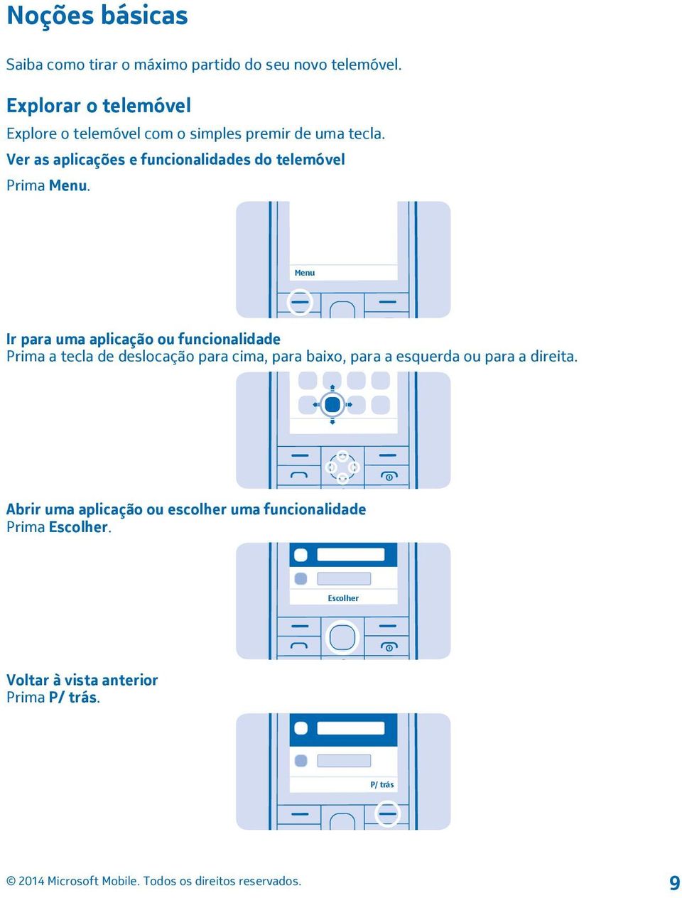 Ver as aplicações e funcionalidades do telemóvel Prima Menu.