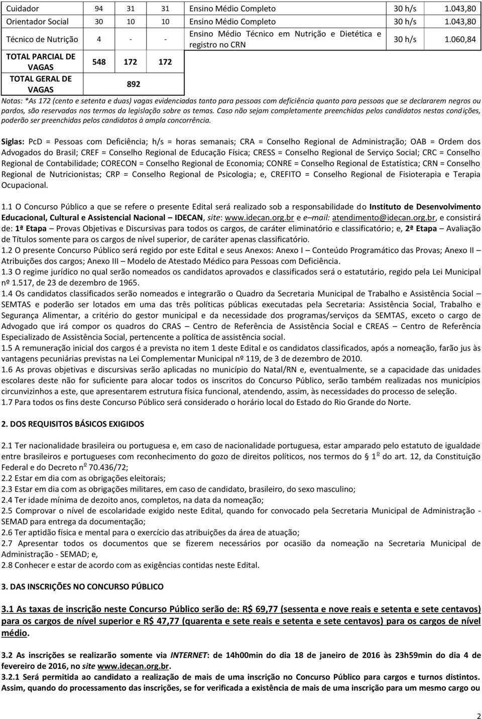 060,84 TOTAL PARCIAL DE VAGAS 548 172 172 TOTAL GERAL DE VAGAS 892 Notas: *As 172 (cento e setenta e duas) vagas evidenciadas tanto para pessoas com deficiência quanto para pessoas que se declararem