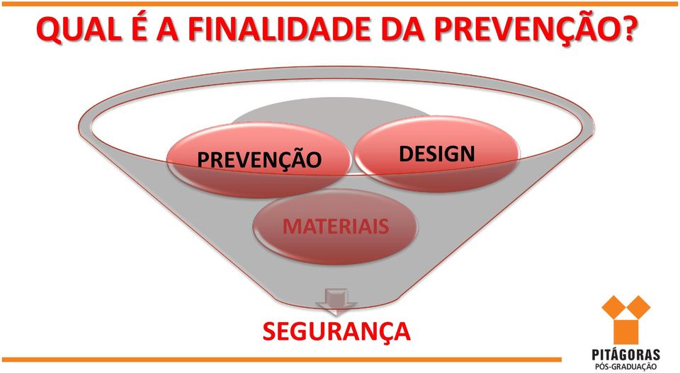 PREVENÇÃO?