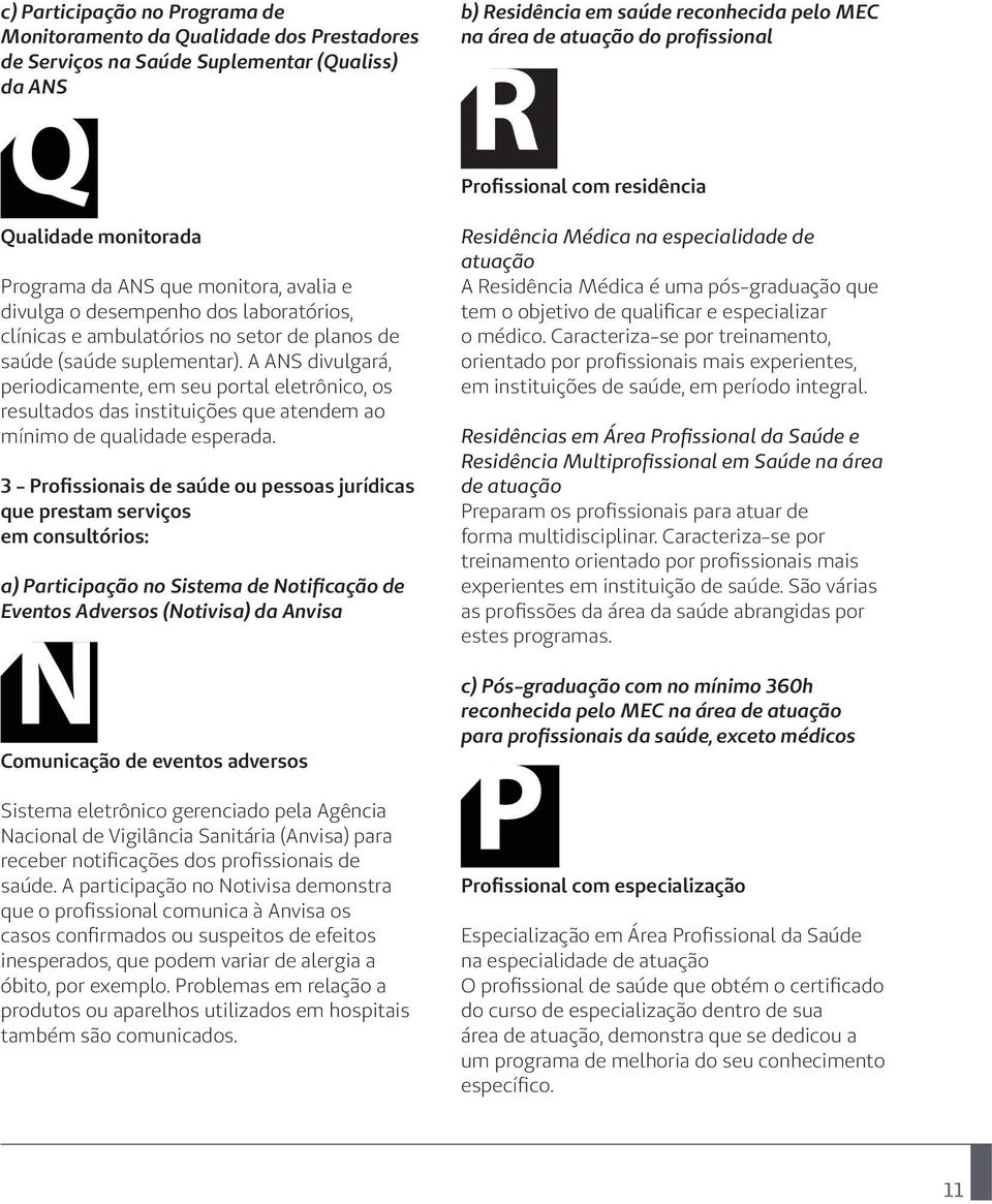 suplementar). A ANS divulgará, periodicamente, em seu portal eletrônico, os resultados das instituições que atendem ao mínimo de qualidade esperada.