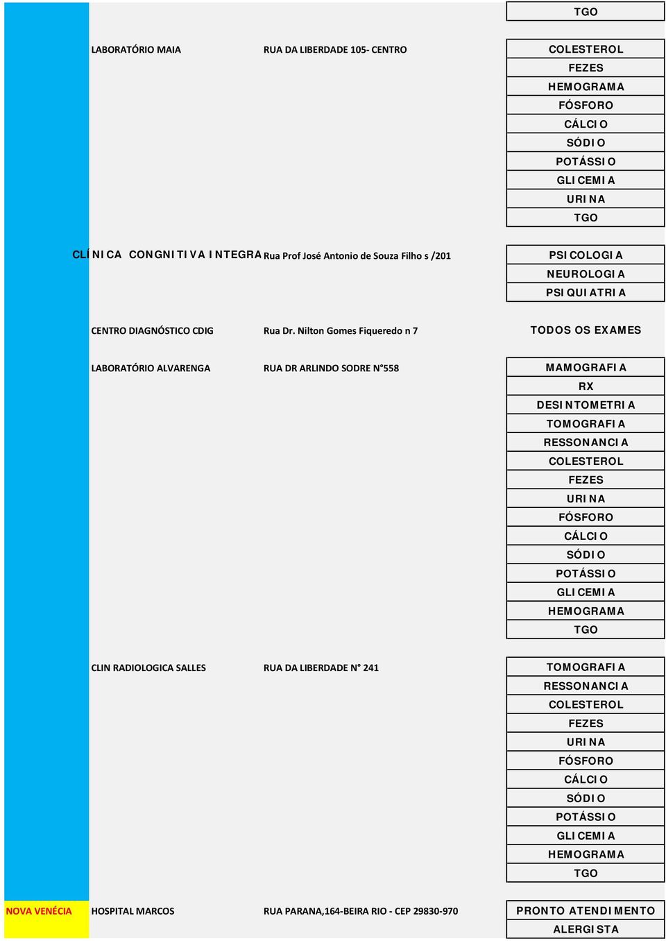 Nilton Gomes Fiqueredo n 7 TODOS OS EXAMES LABORATÓRIO ALVARENGA RUA DR ARLINDO SODRE N 558 MAMOGRAFIA RX DESINTOMETRIA