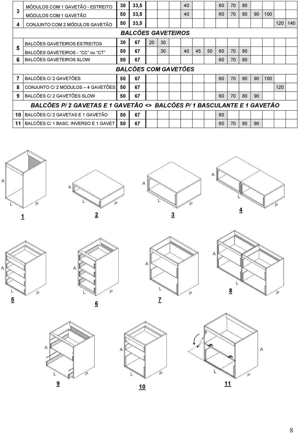 GAVETÕES 7 BALCÕES C/ 2 GAVETÕES 50 67 60 70 80 90 100 8 CONJUNTO C/ 2 MÓDULOS 4 GAVETÕES 50 67 120 9 BALCÕES C/ 2 GAVETÕES SLOW 50 67 60 70 80 90 BALCÕES P/ 2 GAVETAS