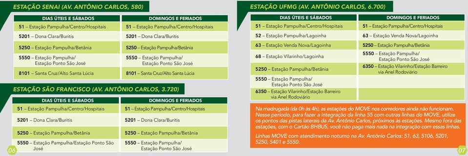 5250 Estação Pampulha/Betânia 8101 Santa Cruz/Alto Santa Lúcia 8101 Santa Cruz/Alto Santa Lúcia ESTAÇÃO SÃO FRANCISCO (av. antônio carlos, 3.