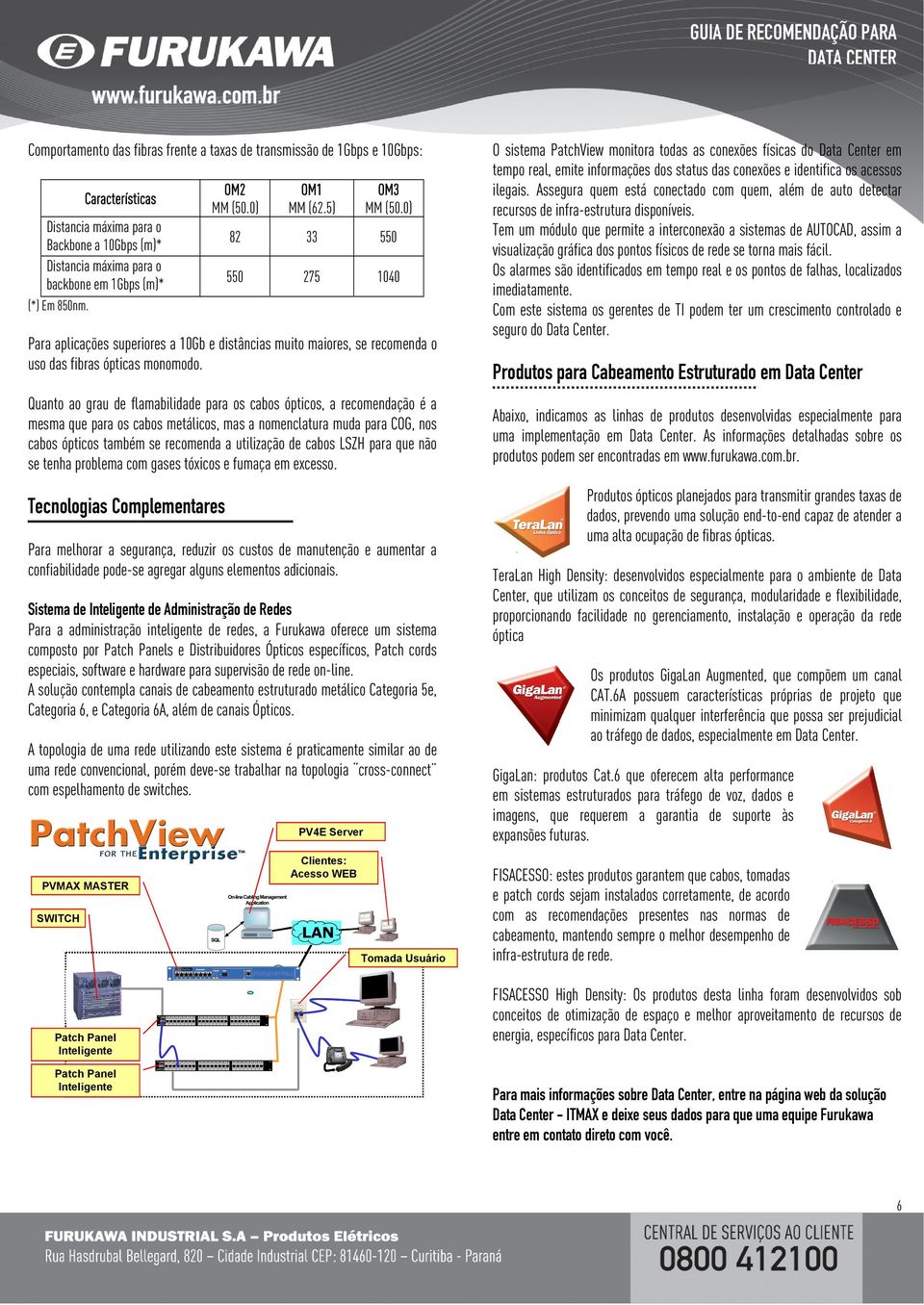 Quanto ao grau de flamabilidade para os cabos ópticos, a recomendação é a mesma que para os cabos metálicos, mas a nomenclatura muda para COG, nos cabos ópticos também se recomenda a utilização de