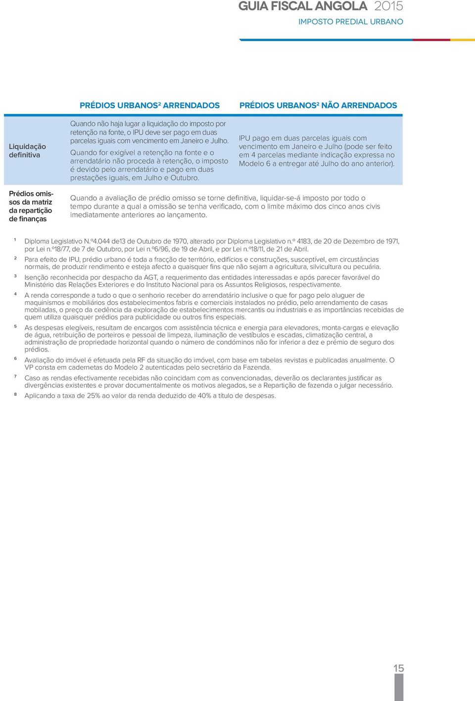 Quando for exigível a retenção na fonte e o arrendatário não proceda à retenção, o imposto é devido pelo arrendatário e pago em duas prestações iguais, em Julho e Outubro.