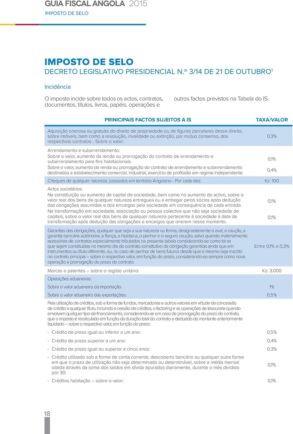 PRINICIPAIS FACTOS SUJEITOS A IS TAXA/VALOR Aquisição onerosa ou gratuita do direito de propriedade ou de figuras parcelares desse direito, sobre imóveis, bem como a resolução, invalidade ou