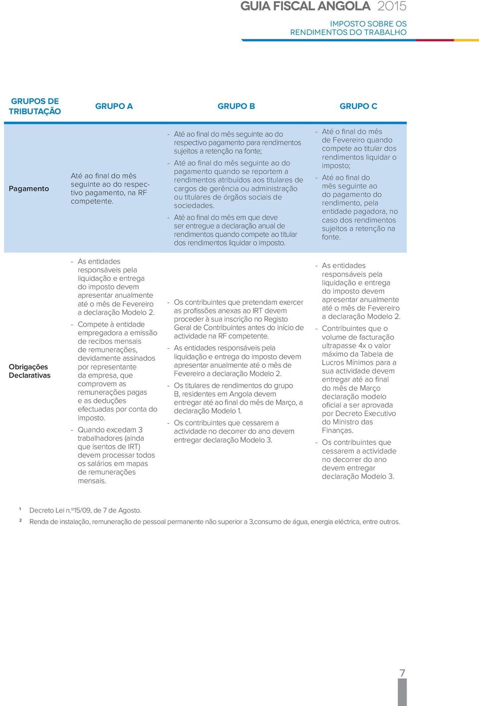 titulares de cargos de gerência ou administração ou titulares de órgãos sociais de sociedades.