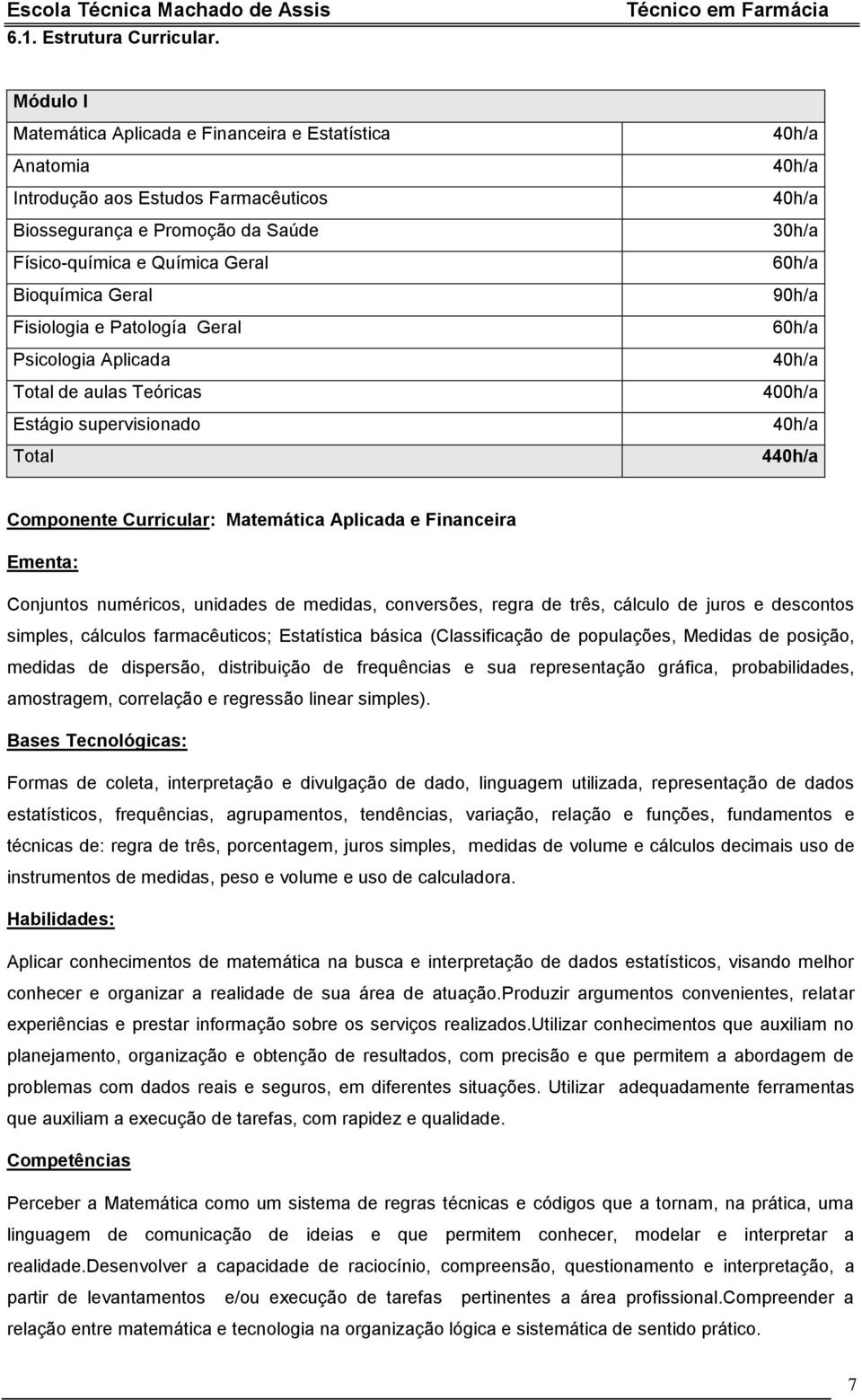 Patología Geral Psicologia Aplicada Total de aulas Teóricas Estágio supervisionado Total 40h/a 40h/a 40h/a 30h/a 60h/a 90h/a 60h/a 40h/a 400h/a 40h/a 440h/a Componente Curricular: Matemática Aplicada