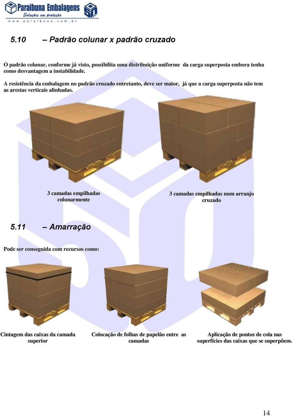 A resistência da embalagem no padrão cruzado entretanto, deve ser maior, já que a carga superposta não tem as arestas verticais alinhadas.