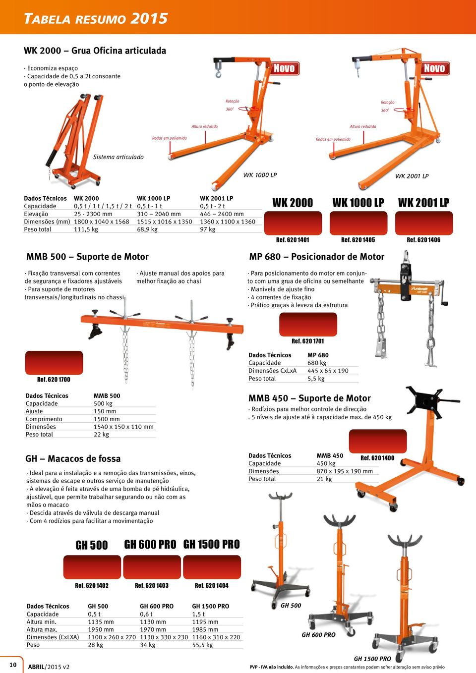 (mm) 1800 x 1040 x 1568 1515 x 1016 x 1350 1360 x 1100 x 1360 total 111,5 kg 68,9 kg 97 kg WK 2000 WK 1000 LP WK 2001 LP Ref. 620 1401 Ref. 620 1405 Ref.