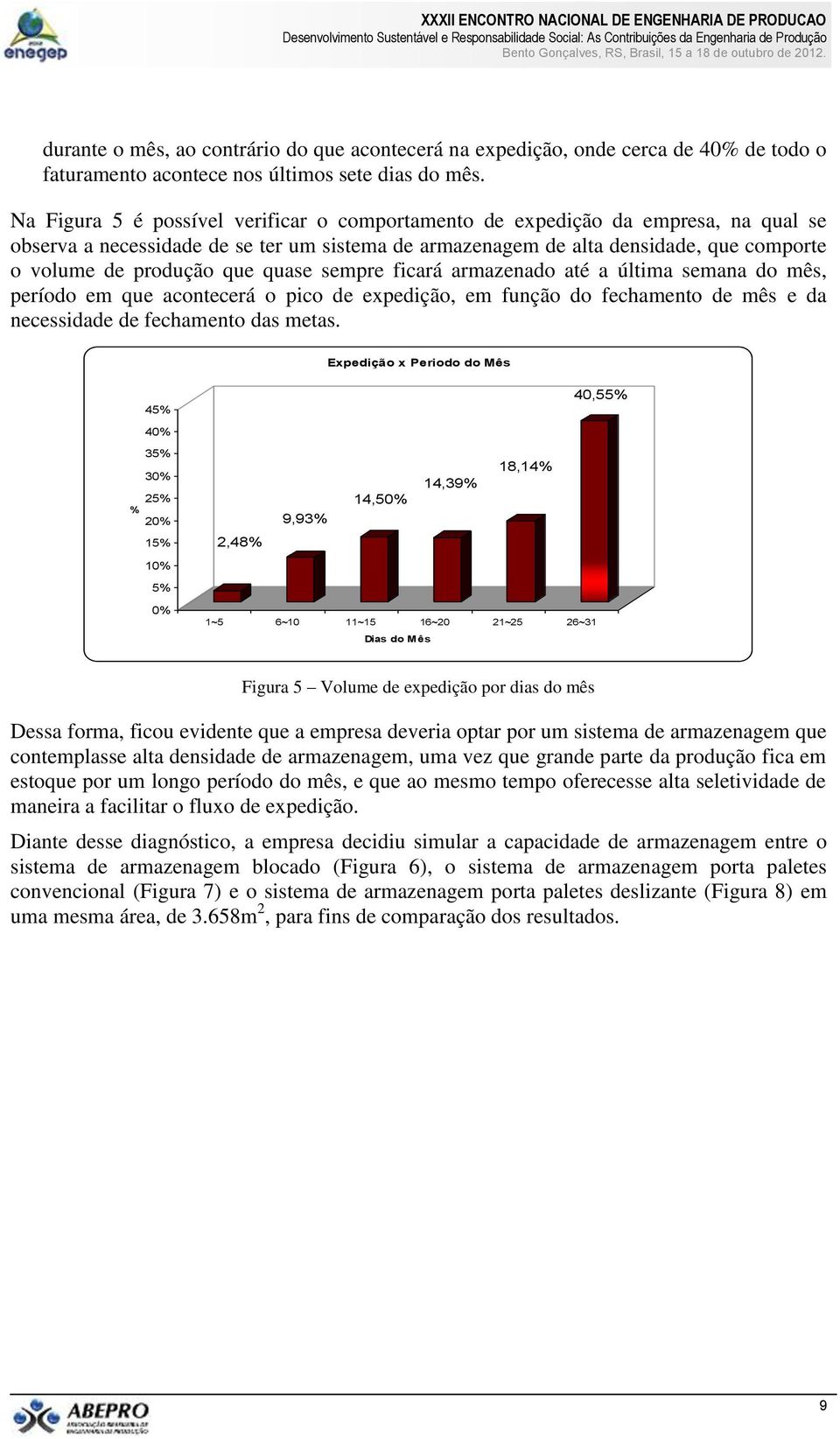 quase sempre ficará armazenado até a última semana do mês, período em que acontecerá o pico de expedição, em função do fechamento de mês e da necessidade de fechamento das metas.