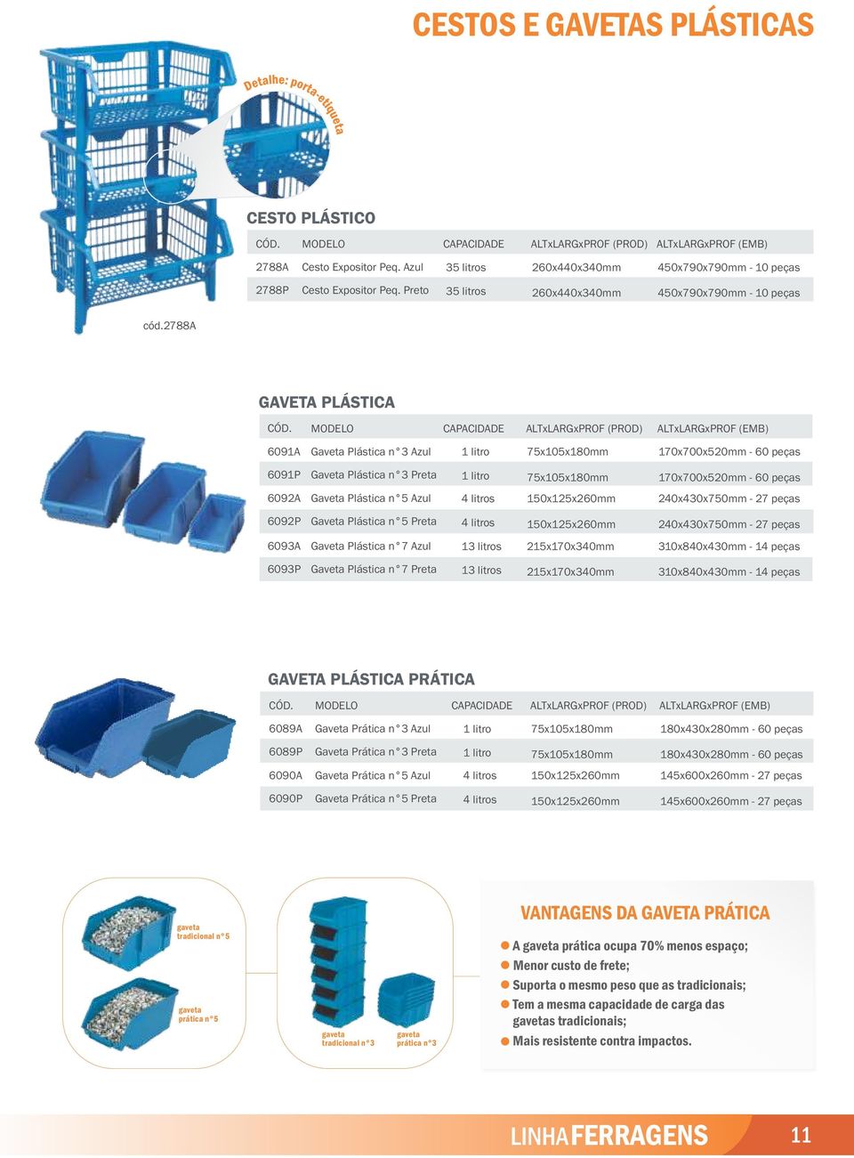 2788a GAVETA PLÁSTICA CAPACIDADE ALTxLARGxPROF (PROD) ALTxLARGxPROF (EMB) 6091A Gaveta Plástica n 3 Azul 1 litro 75x105x180mm 170x700x520mm - 60 peças 6091P Gaveta Plástica n 3 Preta 1 litro