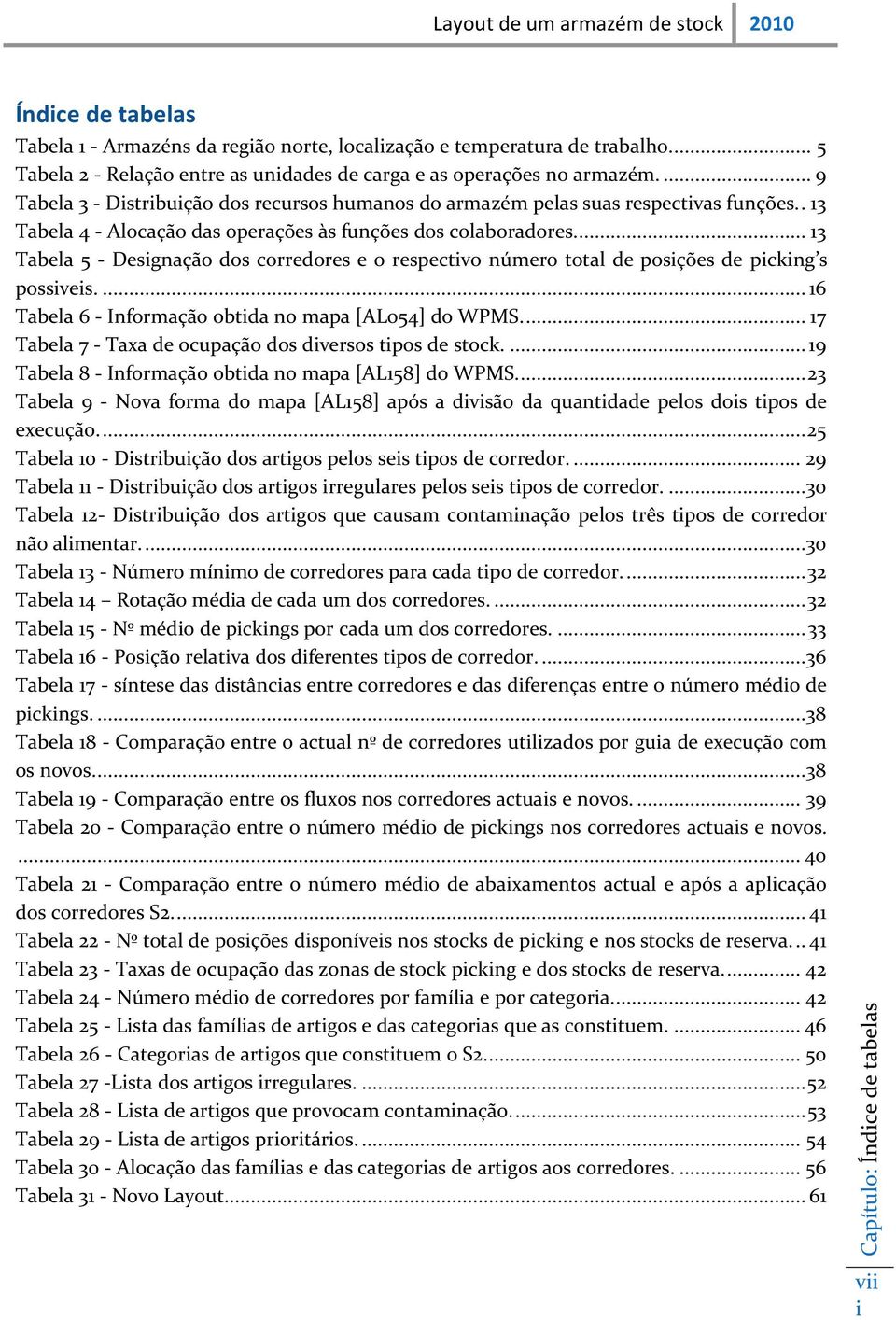 ... 13 Tabela 5 - Designação dos corredores e o respectivo número total de posições de picking s possiveis.... 16 Tabela 6 - Informação obtida no mapa [AL054] do WPMS.