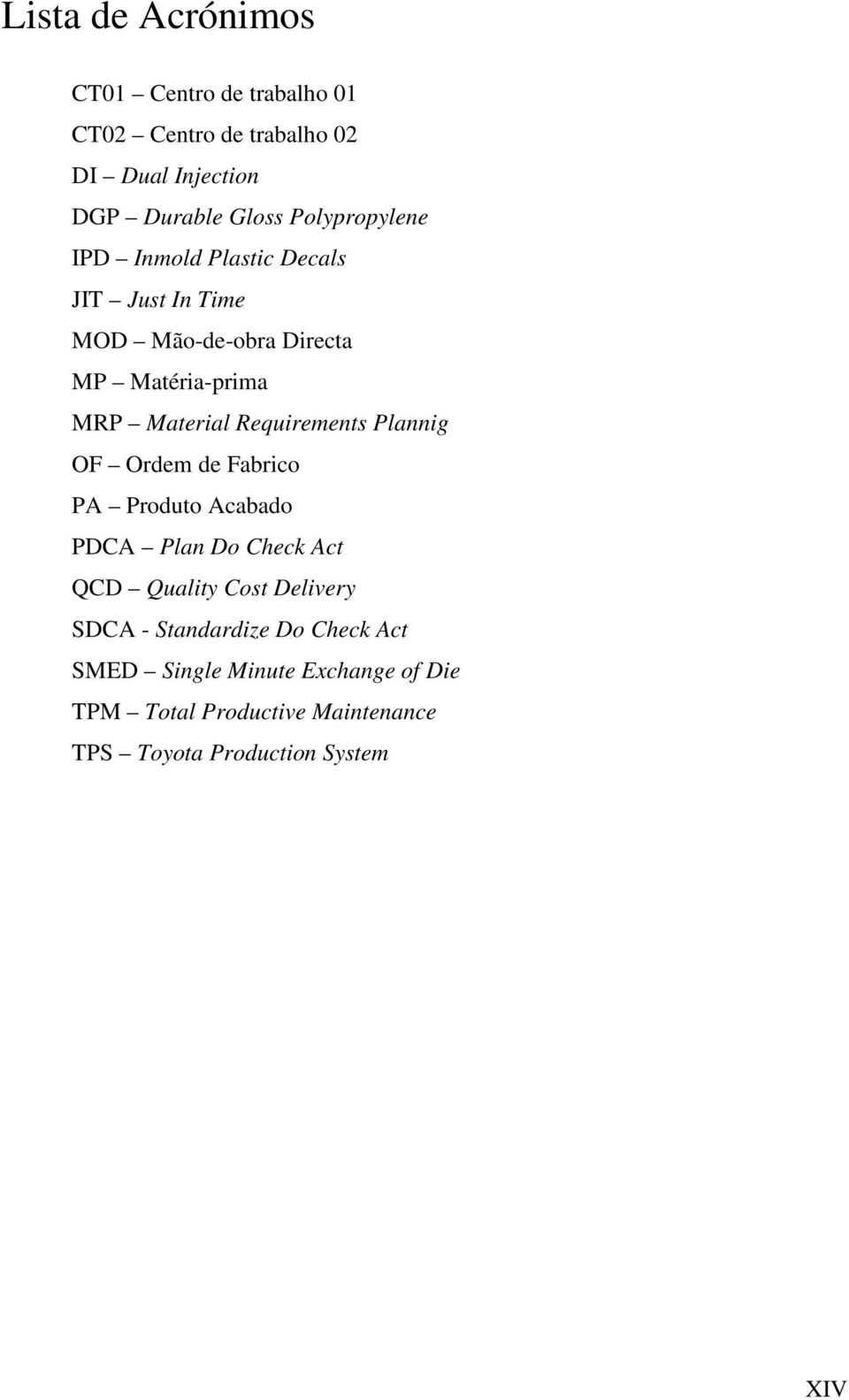 Requirements Plannig OF Ordem de Fabrico PA Produto Acabado PDCA Plan Do Check Act QCD Quality Cost Delivery SDCA -