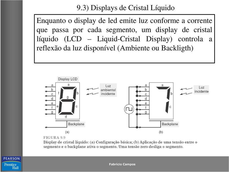 um display de cristal líquido (LCD Liquid-Cristal Display)