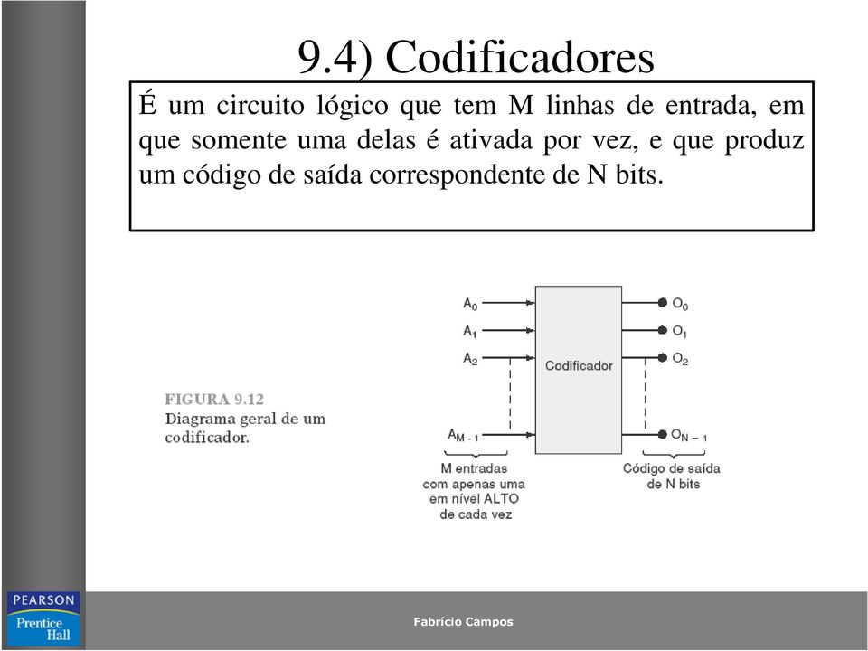 somente uma delas é ativada por vez, e que