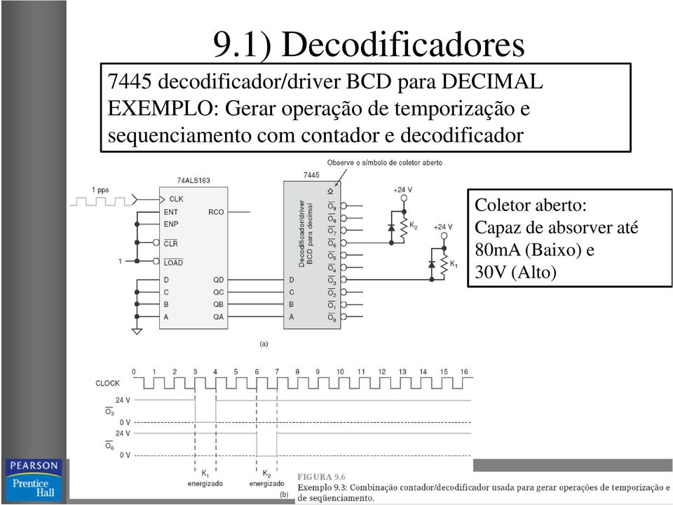 e sequenciamento com contador e decodificador Coletor