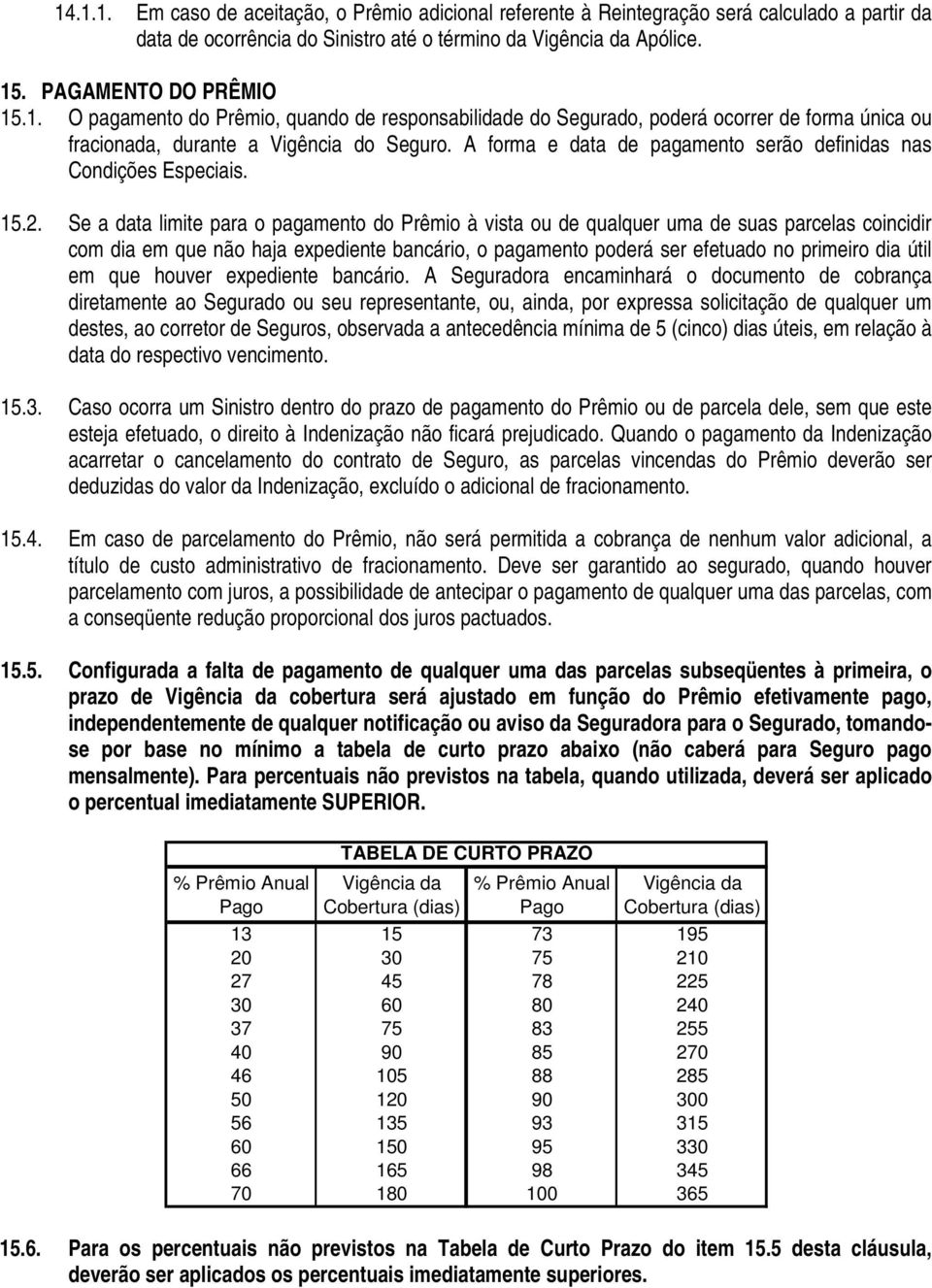 Se a data limite para o pagamento do Prêmio à vista ou de qualquer uma de suas parcelas coincidir com dia em que não haja expediente bancário, o pagamento poderá ser efetuado no primeiro dia útil em