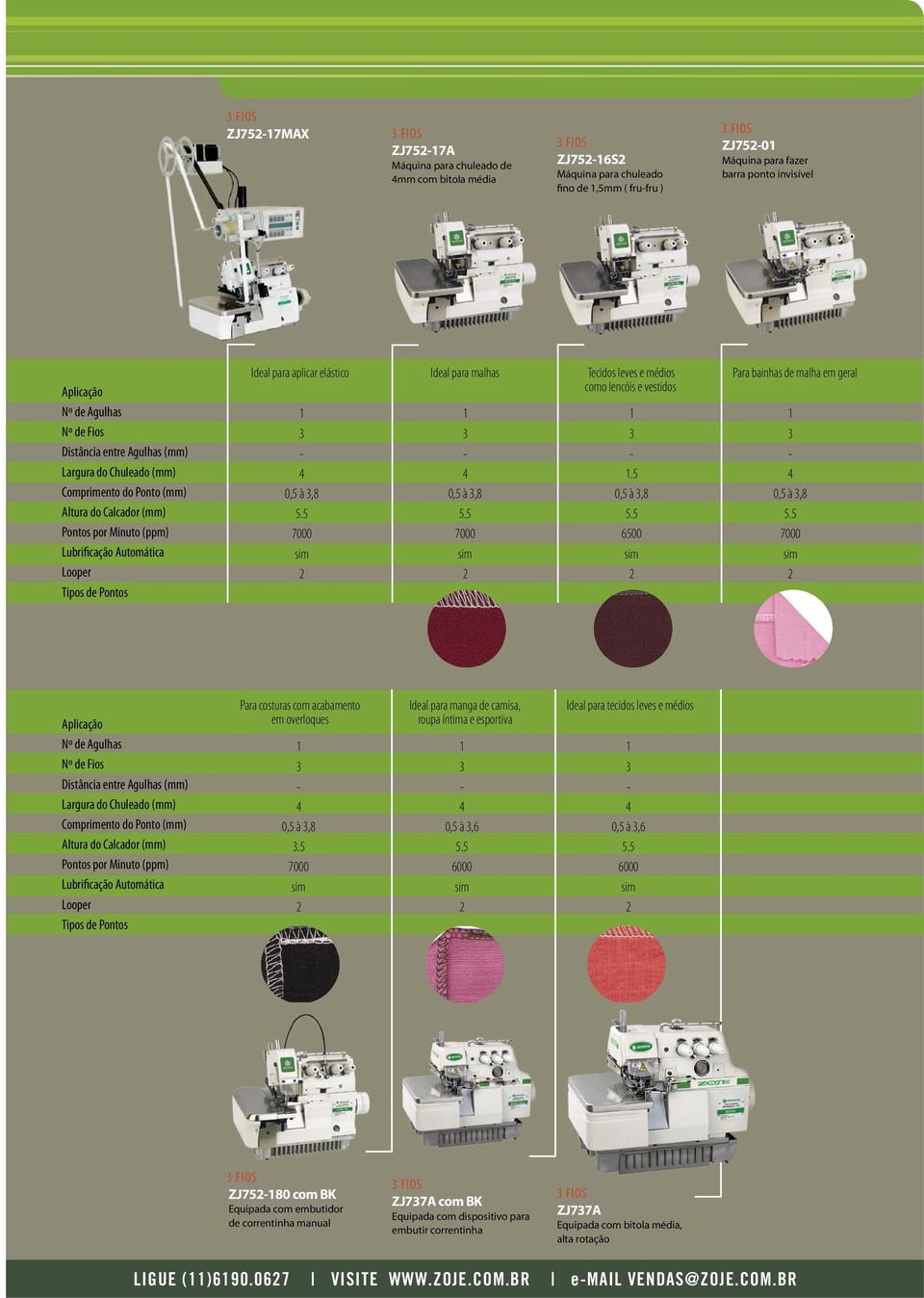 Tecidos leves e médios como lencóis e vestidos Para bainhas de malha em geral 1 1 1 1 3 3 3 3 4 4 1.5 4 0,5 à 3,8 0,5 à 3,8 0,5 à 3,8 0,5 à 3,8 5.5 5.