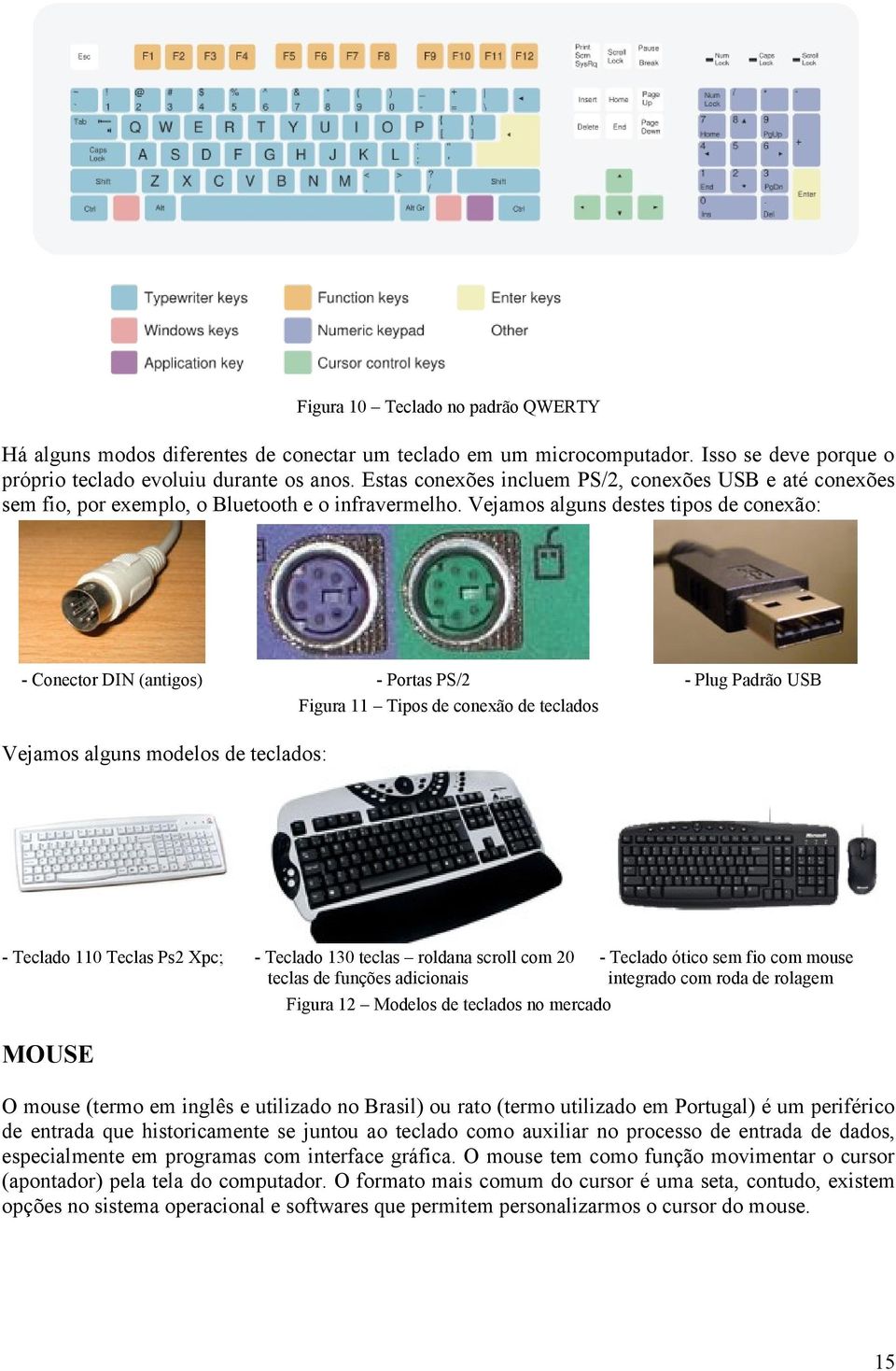 Vejamos alguns destes tipos de conexão: - Conector DIN (antigos) - Portas PS/2 Figura 11 Tipos de conexão de teclados - Plug Padrão USB Vejamos alguns modelos de teclados: - Teclado 110 Teclas Ps2