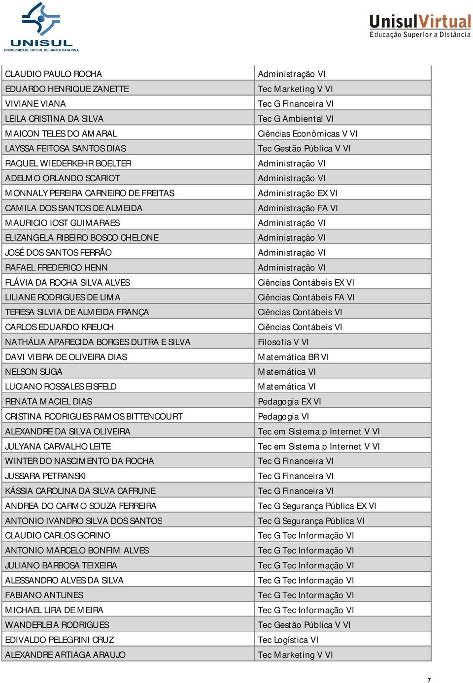 LIMA TERESA SILVIA DE ALMEIDA FRANÇA CARLOS EDUARDO KREUCH NATHÁLIA APARECIDA BORGES DUTRA E SILVA DAVI VIEIRA DE OLIVEIRA DIAS NELSON SUGA LUCIANO ROSSALES EISFELD RENATA MACIEL DIAS CRISTINA