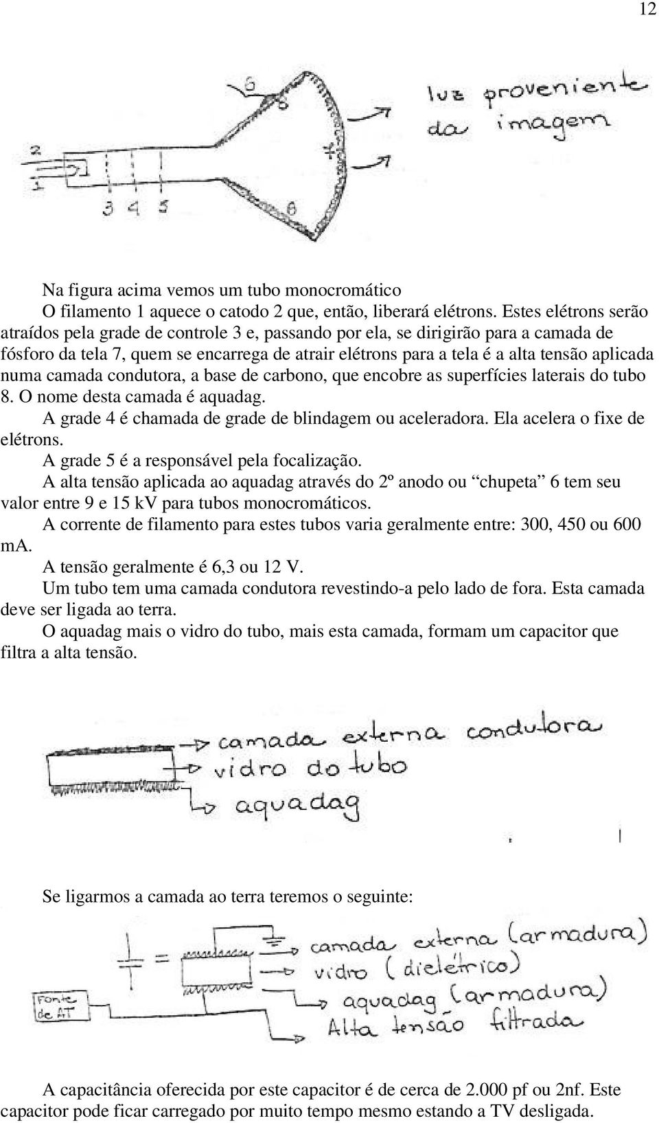 numa camada condutora, a base de carbono, que encobre as superfícies laterais do tubo 8. O nome desta camada é aquadag. A grade 4 é chamada de grade de blindagem ou aceleradora.