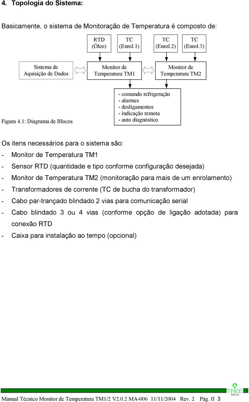 1: Diagrama de Blocos - comando refrigeração - alarmes - desligamentos - indicação remota - auto diagnóstico Os itens necessários para o sistema são: - Monitor de Temperatura TM1 - Sensor RTD