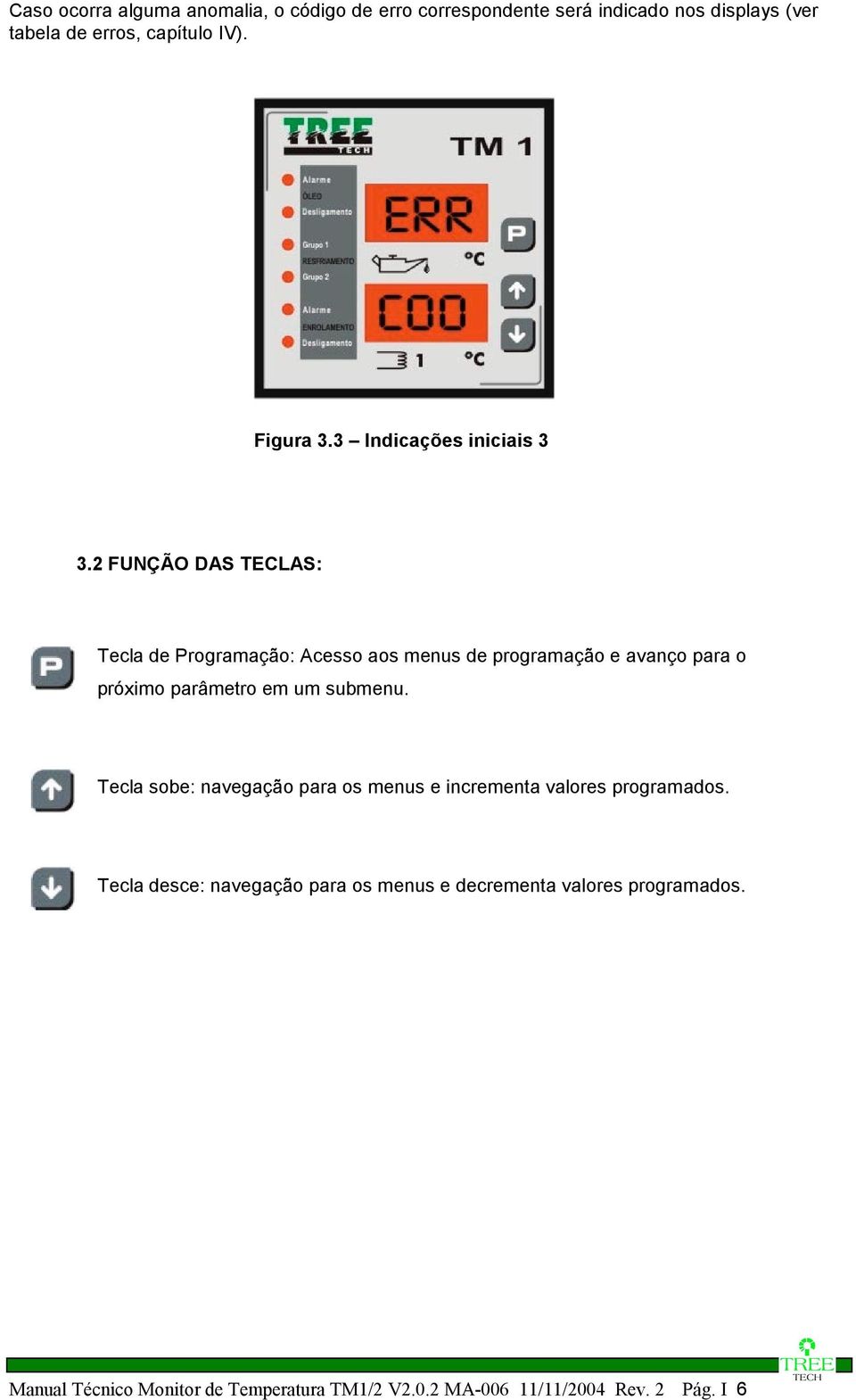 2 FUNÇÃO DAS TECLAS: Tecla de Programação: Acesso aos menus de programação e avanço para o próximo parâmetro em um submenu.