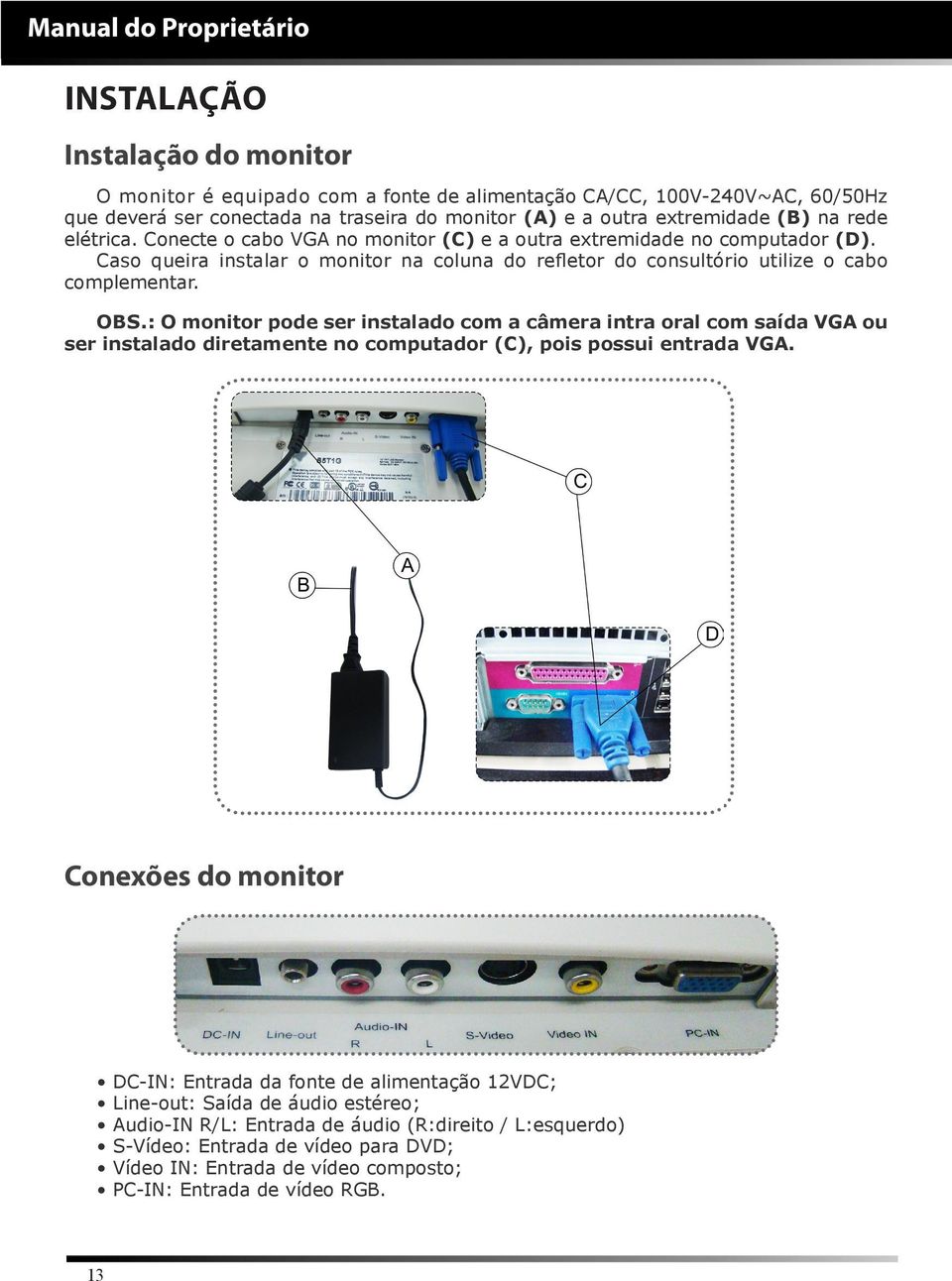 : O monitor pode ser instalado com a câmera intra oral com saída VGA ou ser instalado diretamente no computador (C), pois possui entrada VGA.