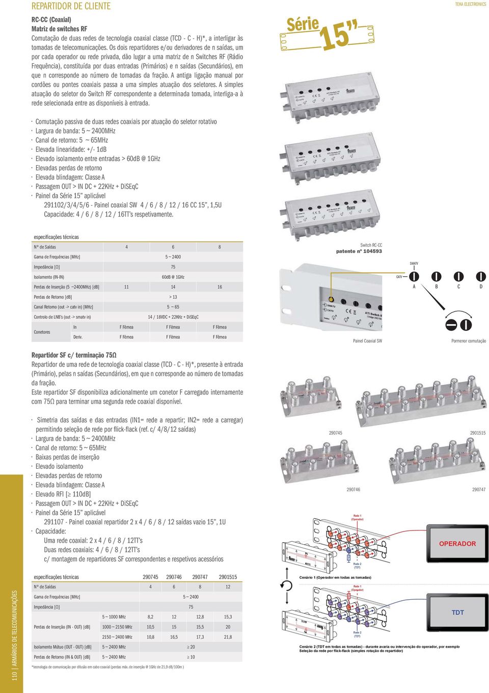 saídas (Secundários), em que n corresponde ao número de tomadas da fração. A antiga ligação manual por cordões ou pontes coaxiais passa a uma simples atuação dos seletores.