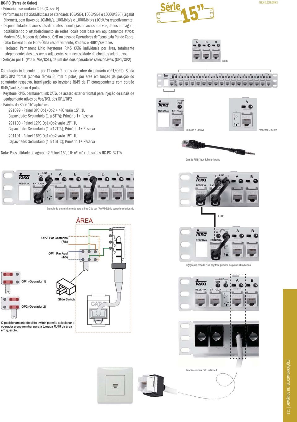 ativos: Modem DSL, Modem de Cabo ou ONT no caso de Operadores de Tecnologia Par de Cobre, Cabo Coaxial ou de Fibra Ótica respetivamente, Routers e HUB s/switches Isolated Permanent Link: Keystones