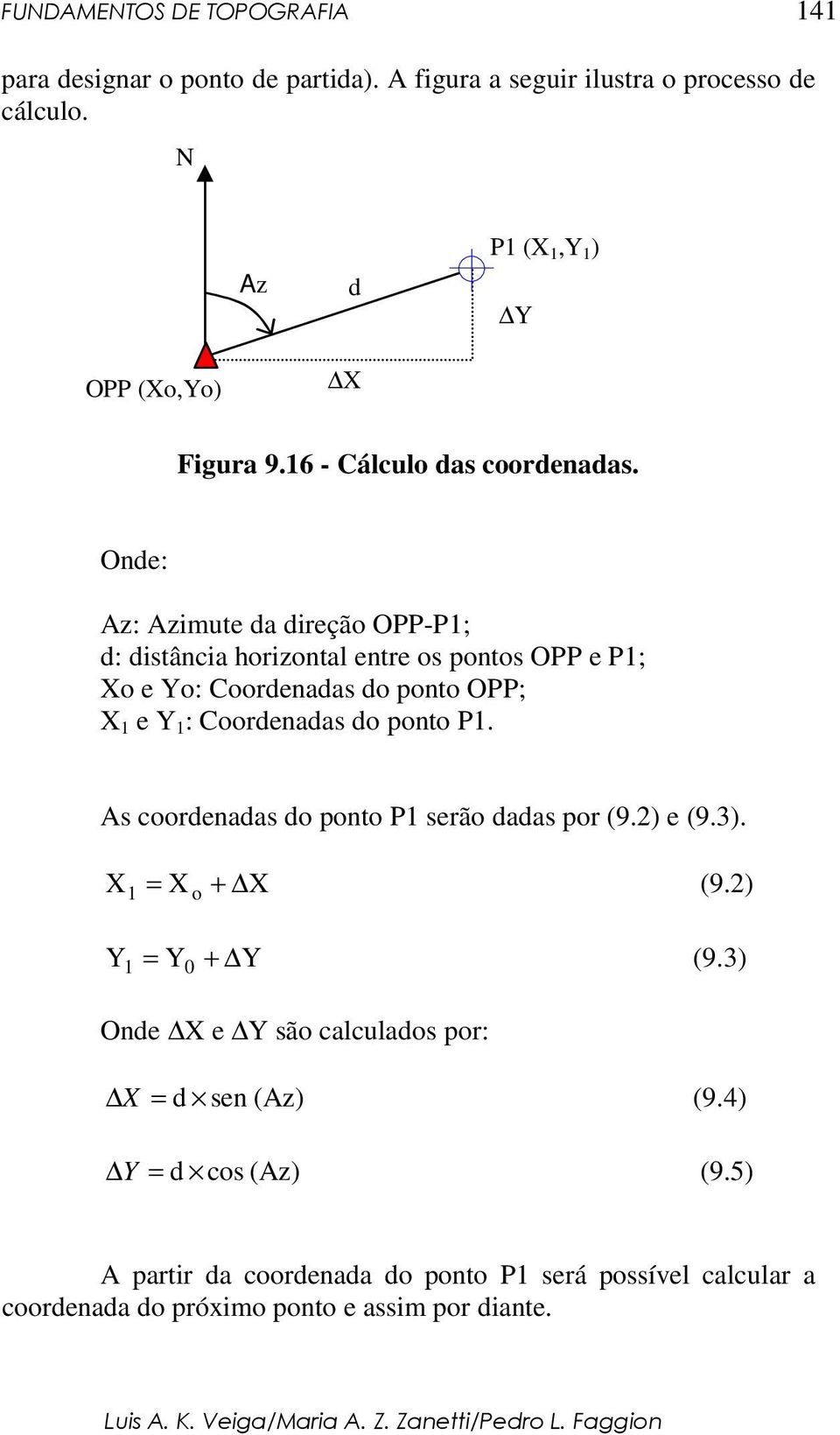 Onde: Az: Azimute da direção OPP-P1; d: distância horizontal entre os pontos OPP e P1; Xo e Yo: Coordenadas do ponto OPP; X 1 e Y 1 : Coordenadas do