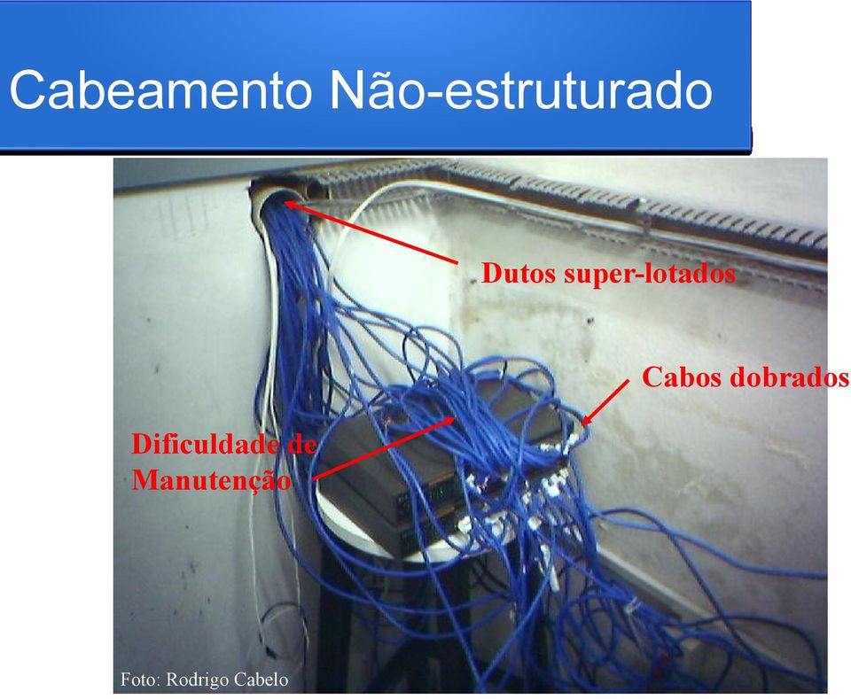 dobrados Dificuldade de