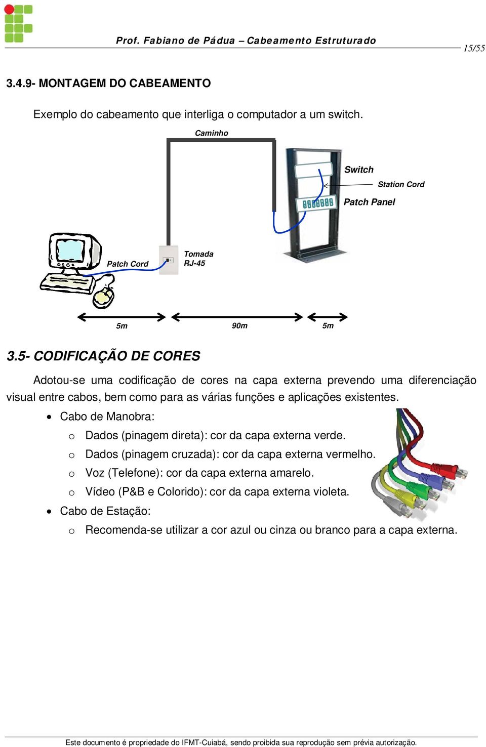 5- CODIFICAÇÃO DE CORES Adotou-se uma codificação de cores na capa externa prevendo uma diferenciação visual entre cabos, bem como para as várias funções e aplicações