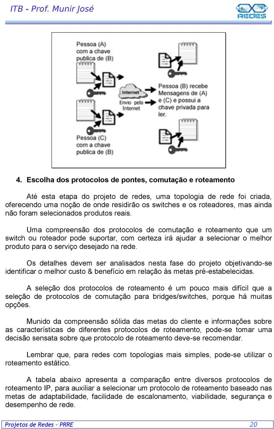 Uma compreensão dos protocolos de comutação e roteamento que um switch ou roteador pode suportar, com certeza irá ajudar a selecionar o melhor produto para o serviço desejado na rede.