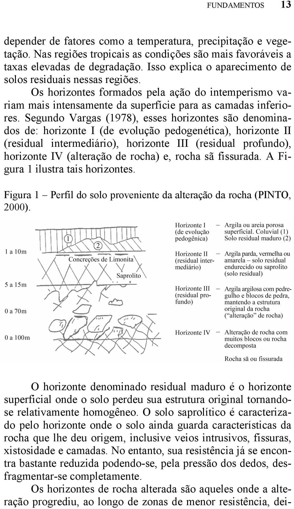 Segundo Vargas (1978), esses horizontes são denominados de: horizonte I (de evolução pedogenética), horizonte II (residual intermediário), horizonte III (residual profundo), horizonte IV (alteração