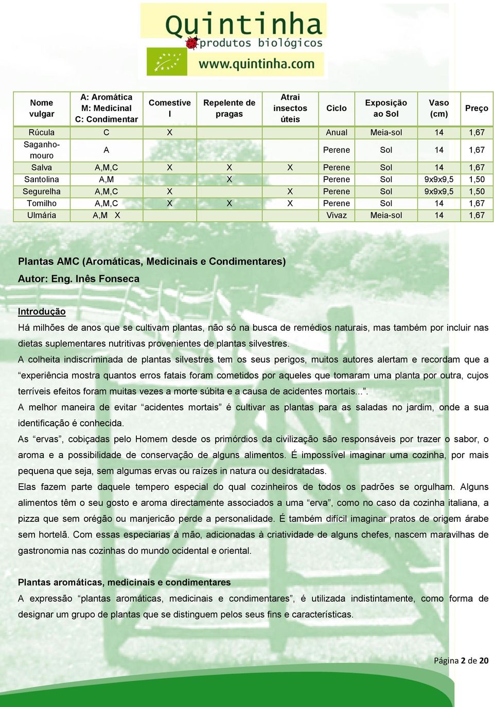 Vaso (cm) Preço Plantas AMC (Aromáticas, Medicinais e Condimentares) Autor: Eng.
