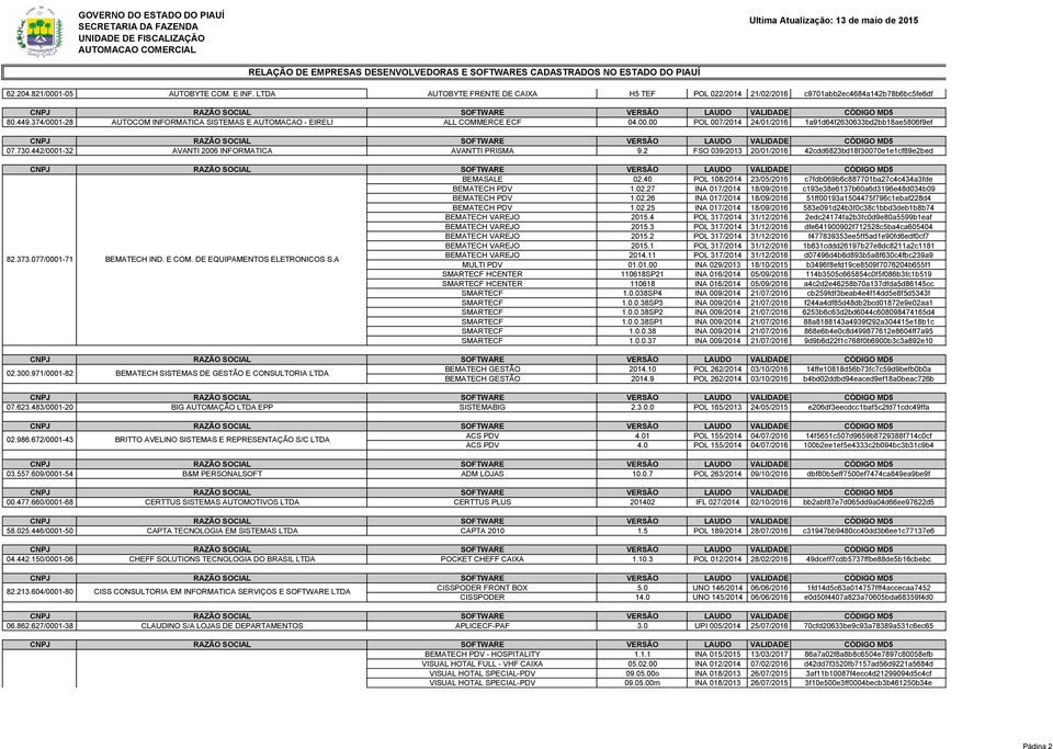 442/0001-32 AVANTI 2006 INFORMATICA AVANTTI PRISMA 9.2 FSO 039/2013 20/01/2016 42cdd6823bd18f30070e1e1cf89e2bed BEMASALE 02.40 POL 108/2014 23/05/2016 c7fdb069b6c887701ba27c4c434a3fde BEMATECH PDV 1.