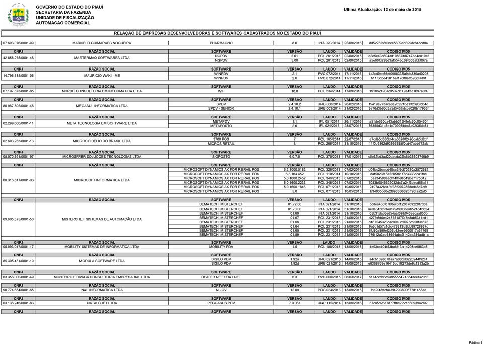 185/0001-05 MAURICIO WAKI - ME WINPDV 2.0 FVC 072/2014 17/11/2016 b11f0dbe4181baf178f8affb936fad9f 07.197.873/0001-85 MCRBIT CONSULTORIA EM INFORMATICA LTDA WIF 10.