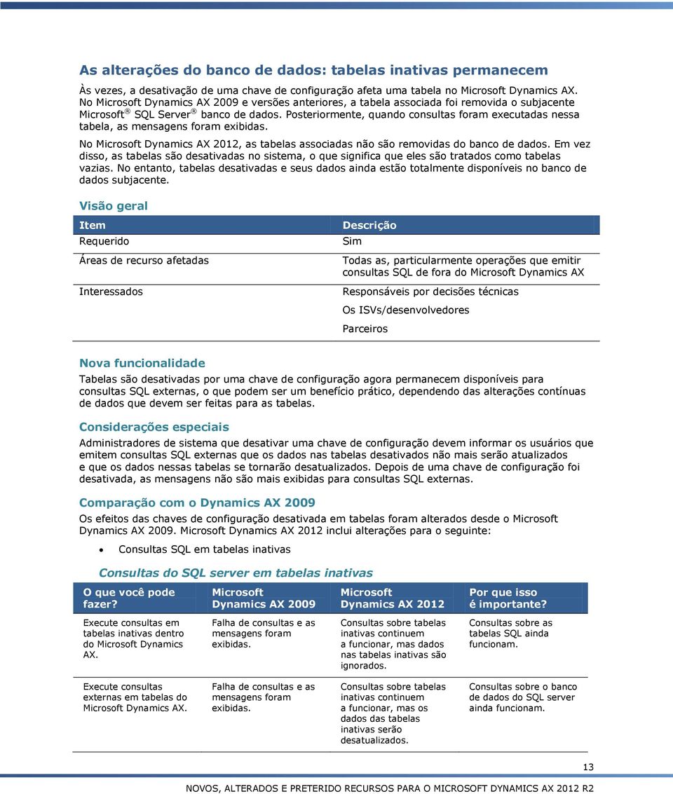 Posteriormente, quando consultas foram executadas nessa tabela, as mensagens foram exibidas. No Dynamics AX 2012, as tabelas associadas não são removidas do banco de dados.