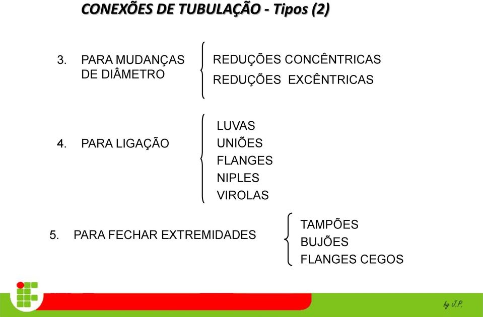 REDUÇÕES EXCÊNTRICAS 4.