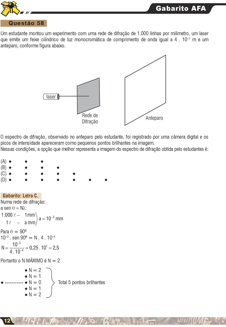 O espectro de difração, observado no anteparo pelo estudante, foi registrado por uma câmera digital e os picos de intensidade apareceram como pequenos pontos brilhantes na imagem.