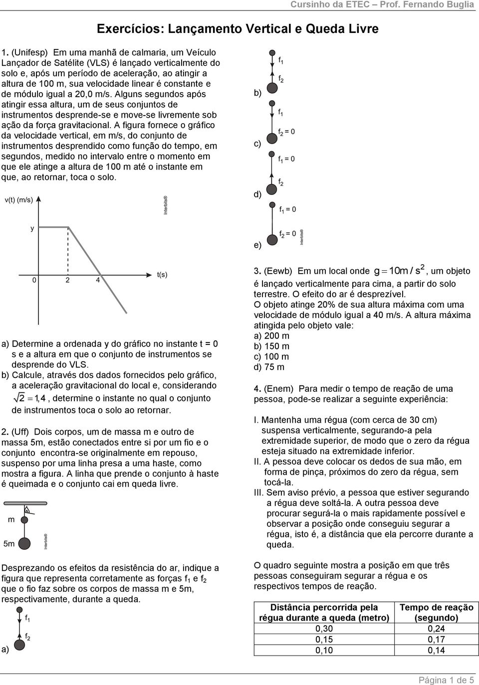 constante e de módulo igual a 0,0 m/s. Alguns segundos após atingir essa altura, um de seus conjuntos de instrumentos desprende-se e move-se livremente sob ação da força gravitacional.