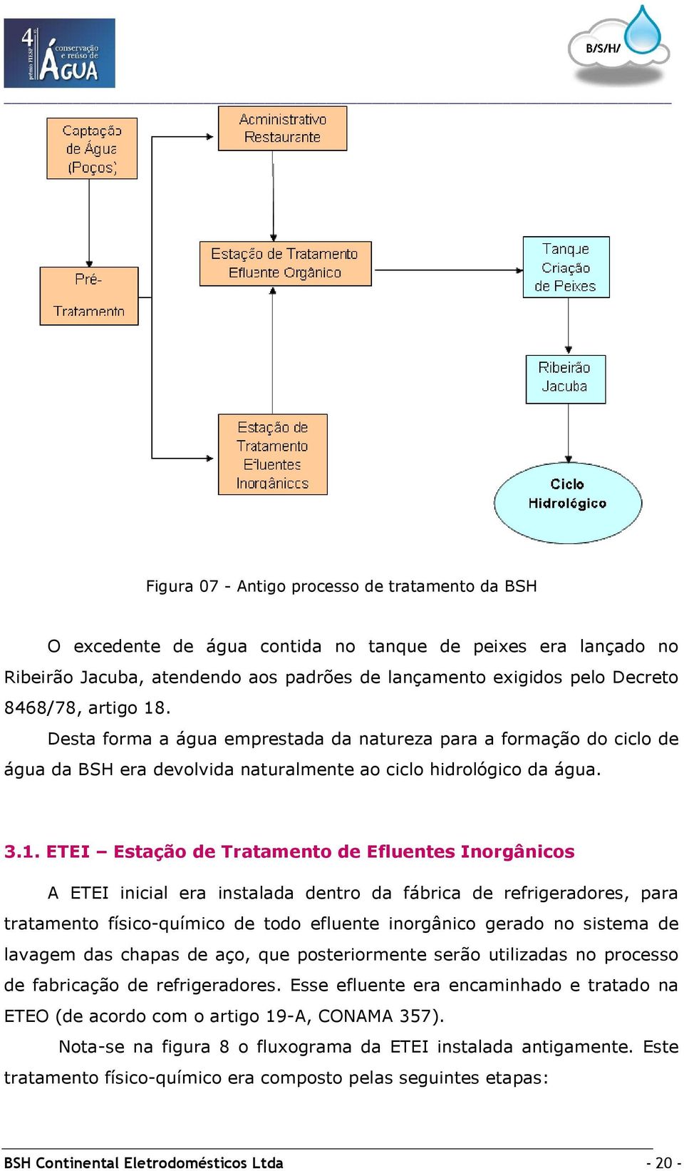 . Desta forma a água emprestada da natureza para a formação do ciclo de água da BSH era devolvida naturalmente ao ciclo hidrológico da água. 3.1.